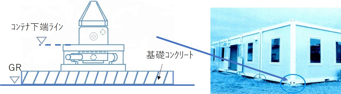 製品